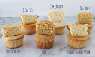 Illustration for article titled Baking Variations